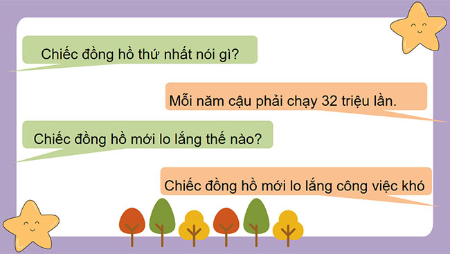 PowerPoint Tiếng Việt 3 Nghe - kể Chỉ cần tích tắc đều đặn