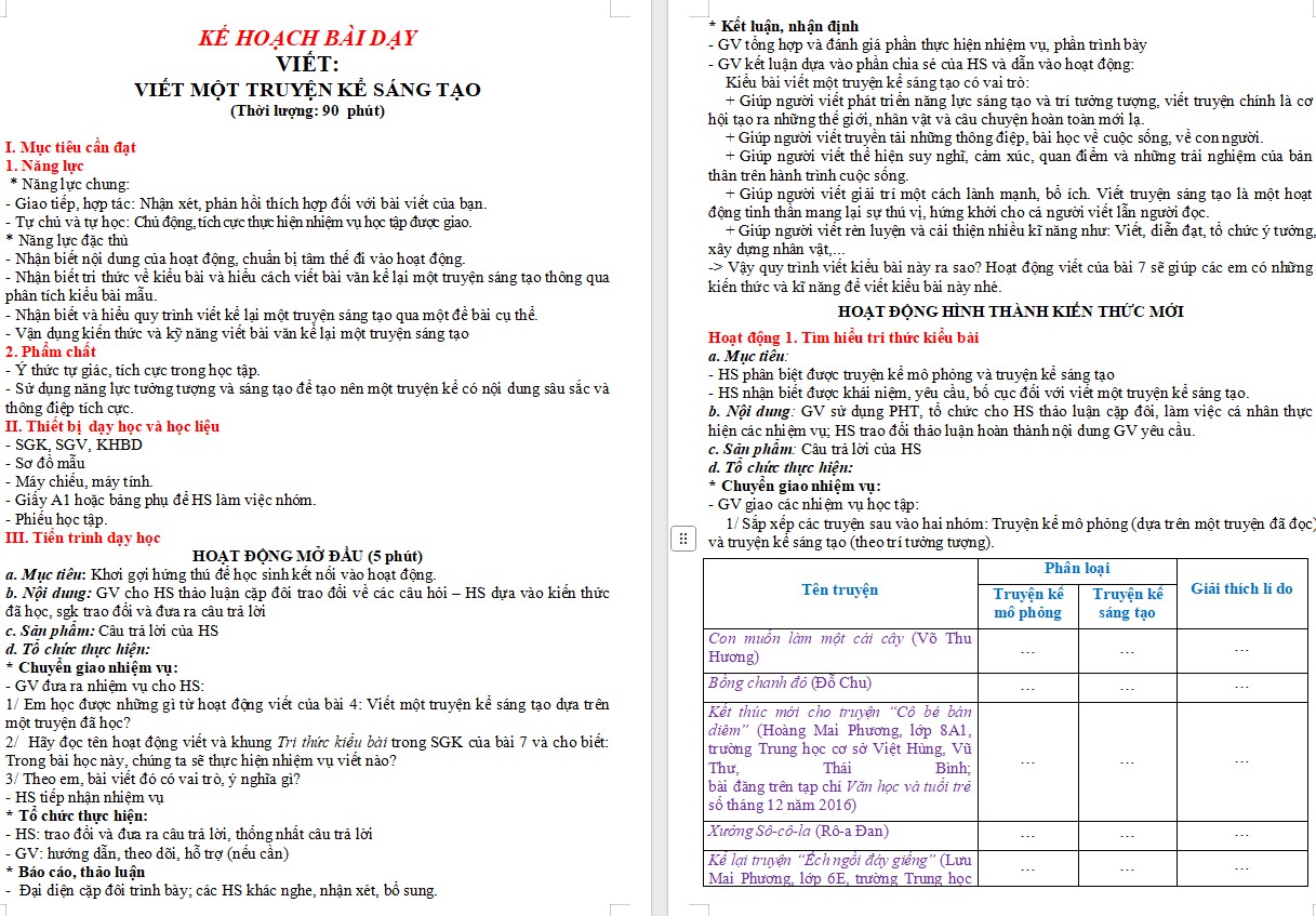 KHBD Ngữ văn 9 Bài Viết một truyện kể sáng tạo CTST 