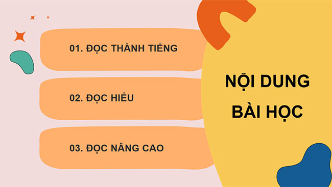 PowerPoint Tiếng Việt 4 Văn hay chữ tốt