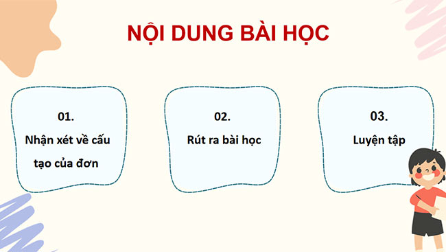 PowerPoint Tiếng Việt 4 Viết đơn