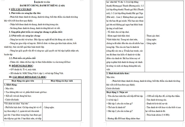 Giáo án Tiếng Việt 4 Danh từ chung, danh từ riêng