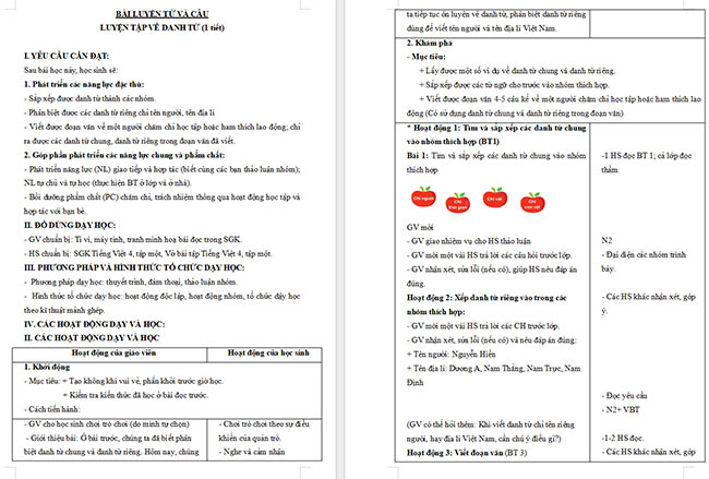 Giáo án Tiếng Việt 4 Luyện tập về danh từ