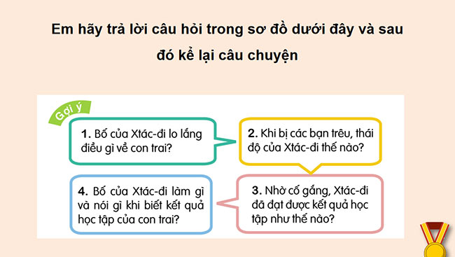 PowerPoint Tiếng Việt 4 Kể chuyện Tấm huy chương