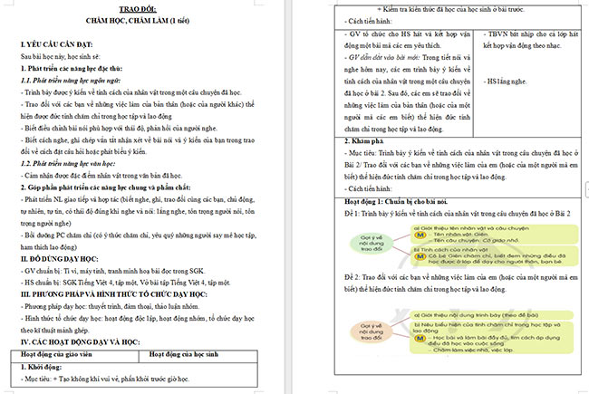 Giáo án Tiếng Việt 4 Trao đổi Chăm học, chăm làm