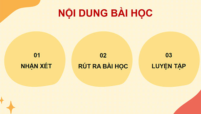 PowerPoint Tiếng Việt 4 Tả cây cối