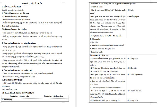 Giáo án Tiếng Việt 4 Tả cây cối