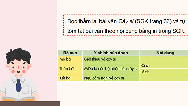 PowerPoint Tiếng Việt 4 Luyện tập tả cây cối