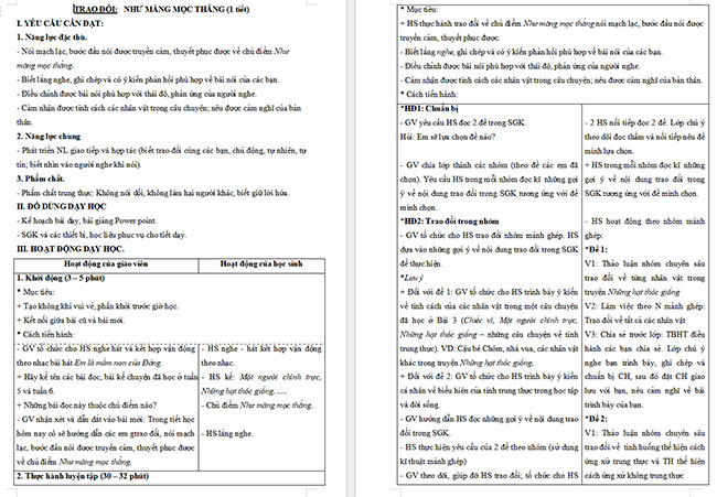 Giáo án Tiếng Việt 4 Trao đổi Như măng mọc thẳng