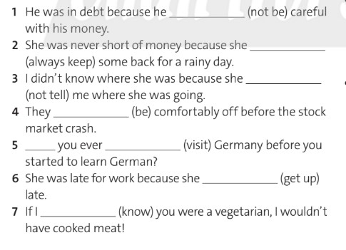 Tiếng Anh 12 Grammar Builder and Reference Unit Introduction