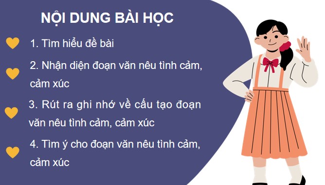 PowerPoint Tiếng Việt 4 Viết đoạn văn nêu tình cảm, cảm xúc