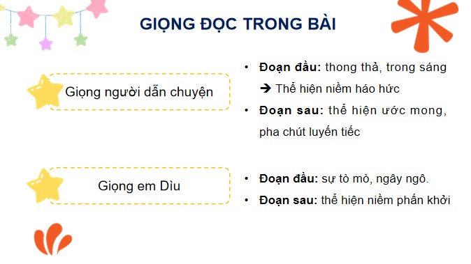 PowerPoint Tiếng Việt 4 Hái trăng trên đỉnh núi
