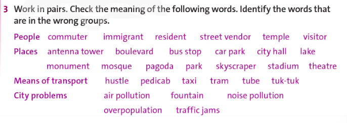 Tiếng Anh 11 Friends Global Unit 8 8A Vocabulary minh hoạ 2