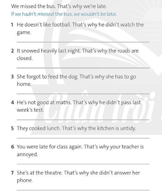 Tiếng Anh 12 Grammar Builder and Reference Unit 8