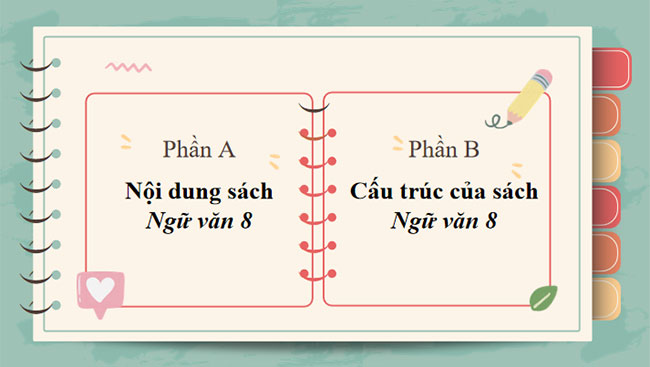 Giáo án PowerPoint Ngữ văn 8 Bài mở đầu: Nội dung và cấu trúc của sách Ngữ văn 8