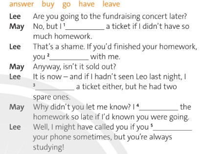 Tiếng Anh 12 Friends Global Unit 8 8D Grammar