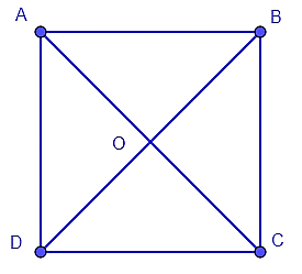 A diagram of a square with lines and dotsDescription automatically generated