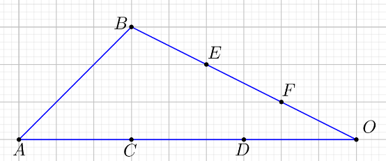 Ảnh có chứa hàng, Sơ đồ, biểu đồMô tả được tạo tự động