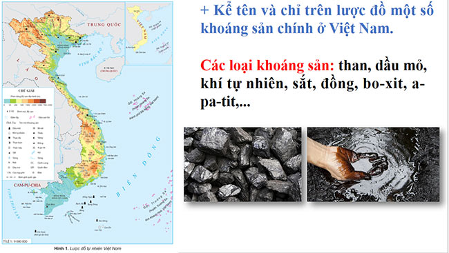 PowerPoint Lịch sử - Địa lí 5 Thiên nhiên Việt Nam