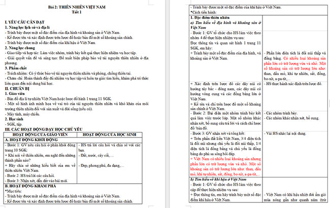 Giáo án Lịch sử - Địa lí 5 Thiên nhiên Việt Nam