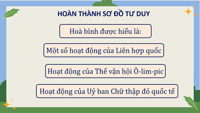 PowerPoint Lịch sử - Địa lí 5 Xây dựng thế giới hoà bình