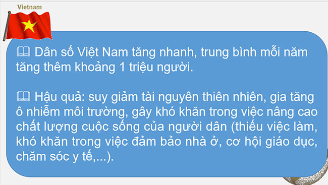 PowerPoint Lịch sử - Địa lí 5 Dân cư và dân tộc ở Việt Nam