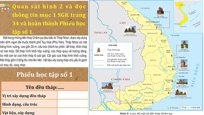 PowerPoint Lịch sử - Địa lí 5 Vương quốc Chăm-pa