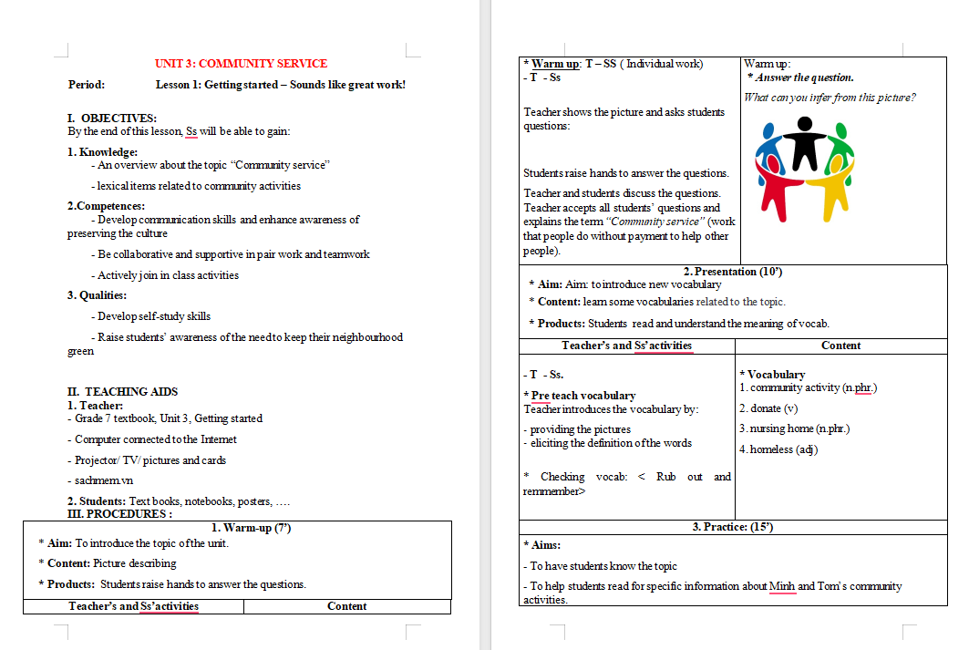 Tiếng Anh 7 Unit 3: Getting Started