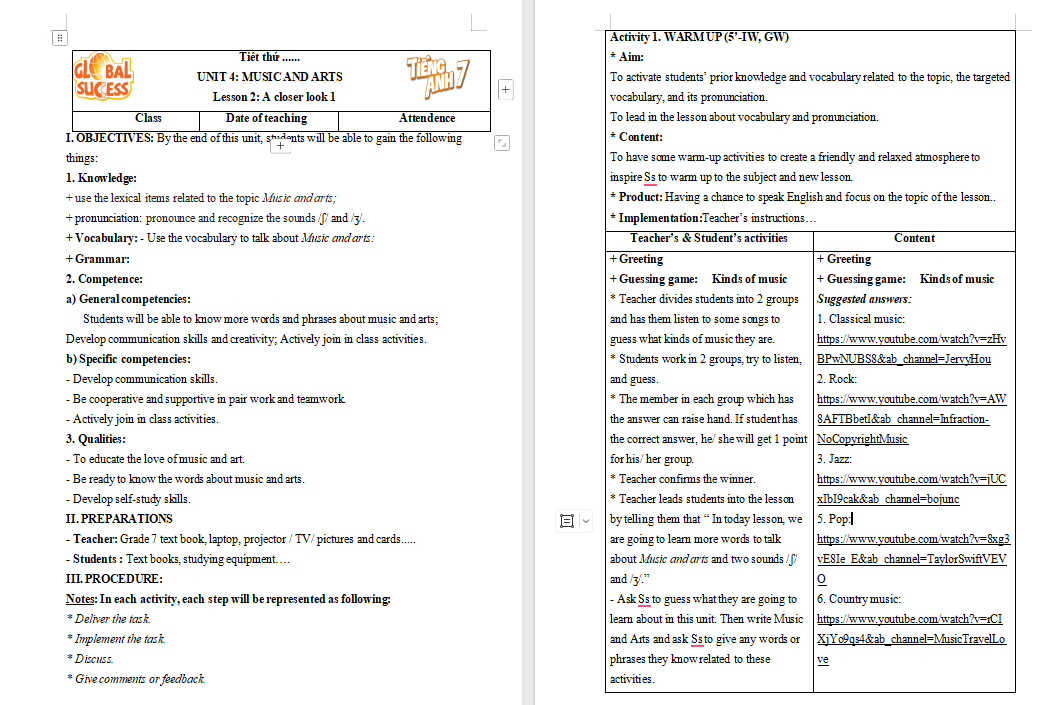 Tiếng Anh 7 Unit 4: A Closer Look 1