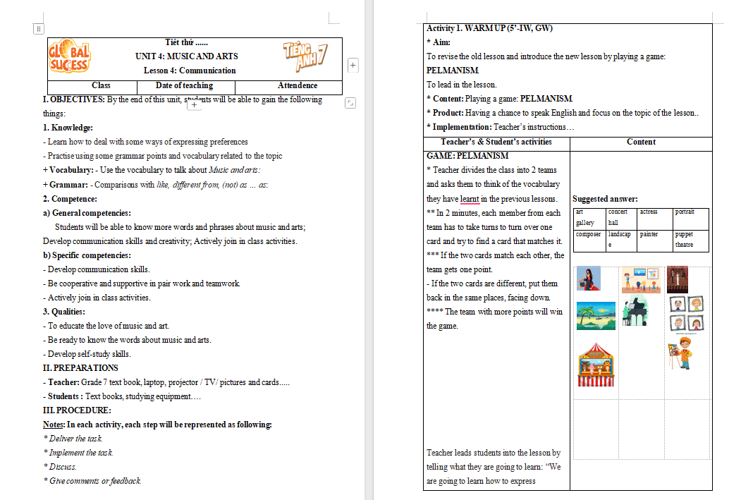 Tiếng Anh 7 Unit 4: Communication