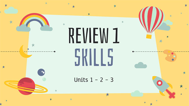 Tiếng Anh 7 Review 1: Skills
