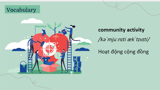 Tiếng Anh 7 Unit 3: Getting Started