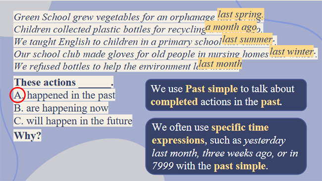 Tiếng Anh 7 Unit 3: A Closer Look 2