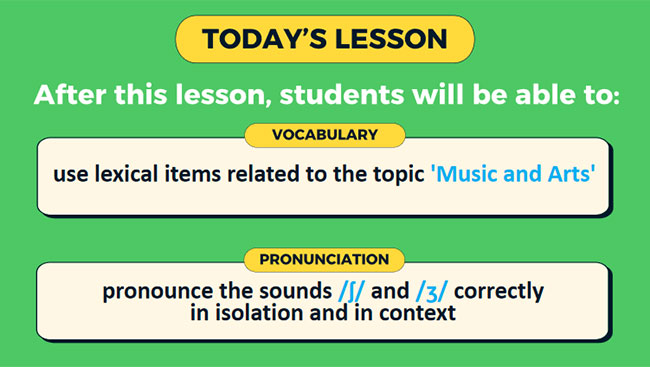 Tiếng Anh 7 Unit 4: A Closer Look 1