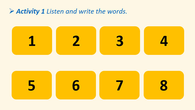 Tiếng Anh 7 Unit 4: A Closer Look 1