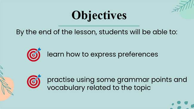 Tiếng Anh 7 Unit 4: Communication
