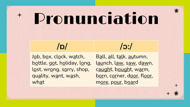 Giáo án PowerPoint Tiếng Anh 7 Unit 5: Looking Back