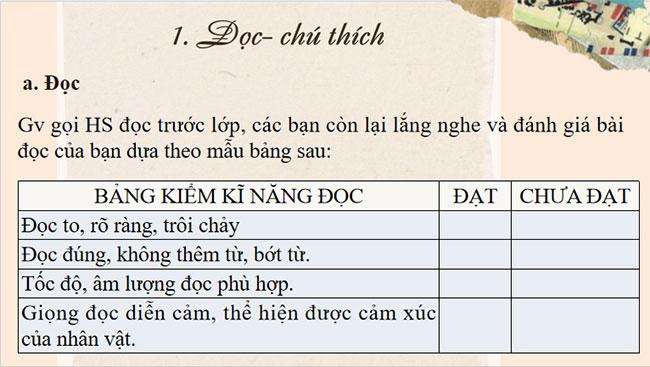 Ngữ văn 8 Bài 2: Nếu mai em về Chiêm Hóa