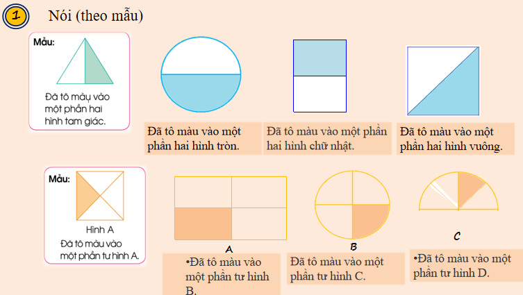 Giáo án Toán 3: Một phần hai. Một phần tư