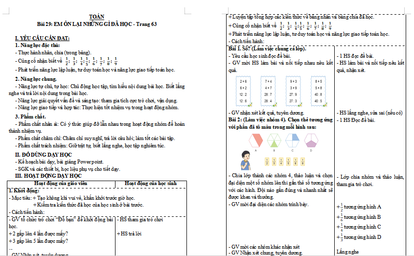 Em ôn lại những gì đã học trang 63