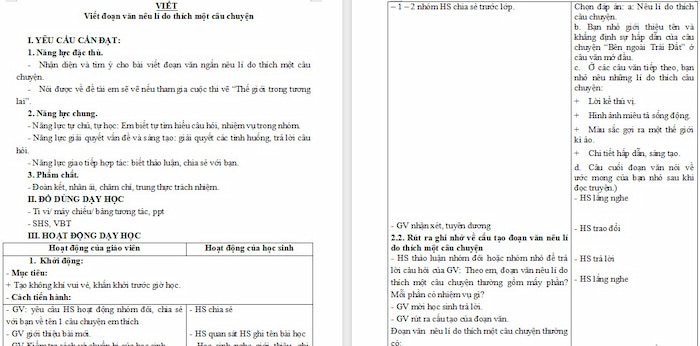 Giáo án Tiếng Việt 4 Viết đoạn văn nêu lí do thích một câu chuyện