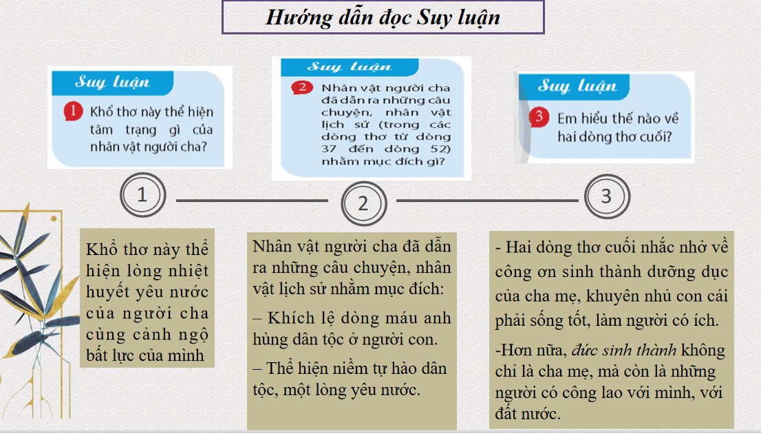 Giáo án PPT Văn 9 CTST Bài Hai chữ nước nhà