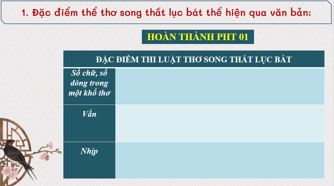 Giáo án PPT Văn 9 CTST Bài Hai chữ nước nhà