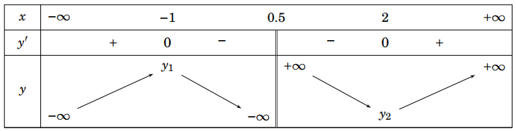 A diagram of a mathematical equationDescription automatically generated with medium confidence