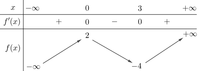 A diagram of a mathematical equationDescription automatically generated
