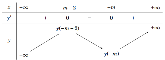A math equations with numbers and linesDescription automatically generated with medium confidence