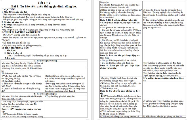 Giáo án GDCD 6 Tự hào về truyền thống gia đình, dòng họ