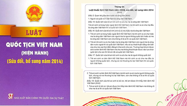 PowerPoint Công dân nước Cộng hòa xã hội chủ nghĩa Việt Nam