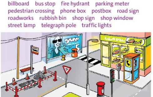 Tiếng Anh 10 Vocabulary Builder Unit 4