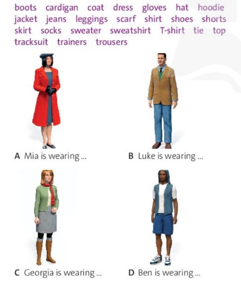 Tiếng Anh 10 Vocabulary Builder Unit Introduction