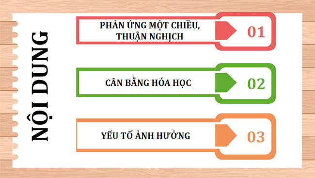 Khái niệm về cân bằng hoá học